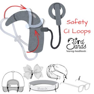 May include: Safety CI Loops by 3ird Bands hearing headbands. The illustration shows a grey cochlear implant device with a retention loop and cord. Below are line drawings of a baseball cap, a bow, a headband, and glasses with attachment loops.