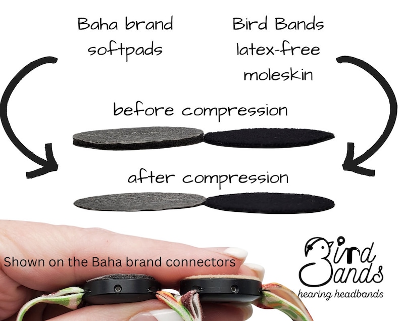 May include: Close-up of two black and gray soft pads, labeled "Baha brand softpads" and "Bird Bands latex-free moleskin", before and after compression. The text "before compression" and "after compression" is written above the pads. The image shows the pads being compressed by a Baha brand connector, which is shown in the bottom of the image.