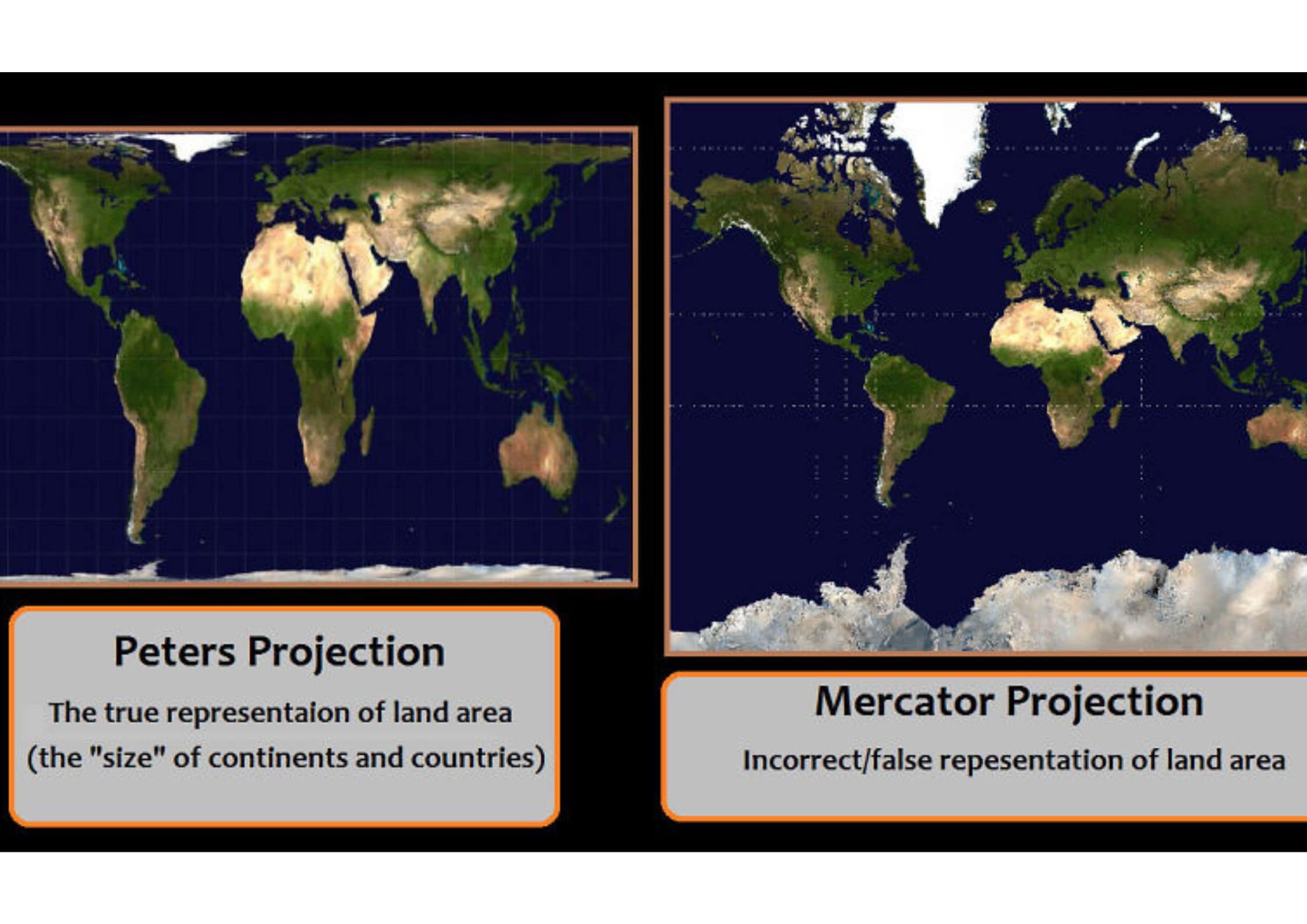 World Map, Gallpeters Projection Etsy