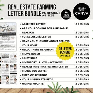 Real Estate Farming Bundle Realtor Marketing, Hello Neighbor, Real Estate Flyer, Real Estate Postcard, Real Estate Template, Editable Canva Real Estate Farming Bundle Realtor Marketing, Hello Neighbor, Real Estate Flyer, Real Estate Postcard