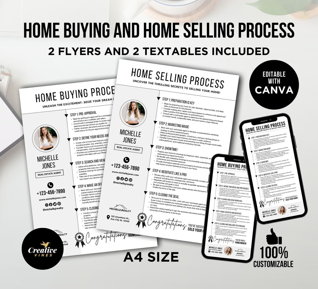 Home Buying Process Flyer Home Selling Process Flyers Home Buyer ...