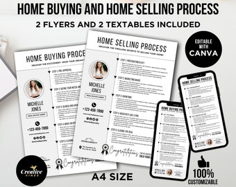 Home Buying Process Flyer Home Selling Process Flyers Home Buyer Roadmap Home Seller Flyer Real Estate Marketing Realtor Textable Canva