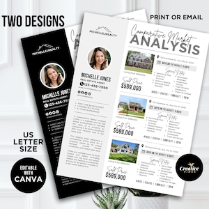 May include: A black and white real estate agent business card with a photo of a woman, contact information, and a description of the services offered. The card also includes the text "Comparative Market Analysis" and a sample analysis of a property with a sold price of $589,000.