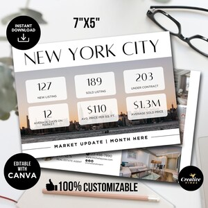 Market Update Postcard Real Estate Postcard Template Realtor Postcards Real Estate Farming, Real Estate Marketing Real Estate Mailers Canva Market Update Postcard Real Estate Postcard Template Realtor Postcards Real Estate Farming, Real Estate