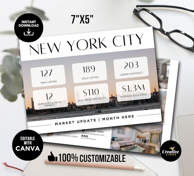 Market Update Postcard Real Estate Postcard Template Realtor Postcards Real Estate Farming, Real Estate Marketing Real Estate Mailers Canva Market Update Postcard Real Estate Postcard Template Realtor Postcards Real Estate Farming, Real Estate