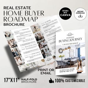 Home Käufer Road Map Broschüre Kaufhaus Road Map Käufer Anleitung Zweifache Käufer Präsentation Verkauf Prozess Canva