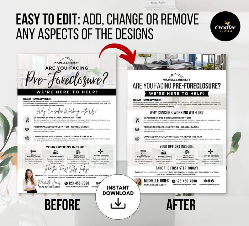 Real Estate Pre-Foreclosure Letter Real Estate Pre-Foreclosure Letter Foreclosure Prospecting Letter Pre-Closure Letters Real Estate Mailer Canva Real Estate Pre-Foreclosure Letter Real Estate Pre-Foreclosure Letter Foreclosure Prospecting Letter