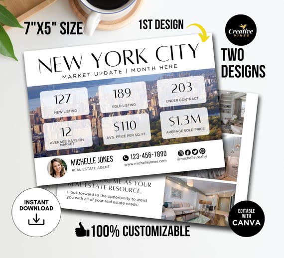 Real Estate Market Update Postcard Real Estate Postcard, Realtor Postcards, Real Estate Farming, Real Estate Marketing, Real Estate Mailers