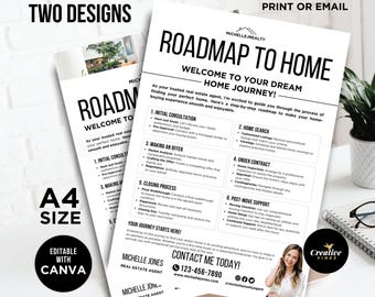 Home Buyer Roadmap flyer for Real Estate Agents & Buyers Templates for realtors, Buyers Process, Real Estate Marketing Flyer Marketing Canva