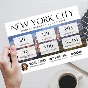 Market Update Postcard Real Estate Postcard Template Realtor Postcards Real Estate Farming, Real Estate Marketing Real Estate Mailers Canva Market Update Postcard Real Estate Postcard Template Realtor Postcards Real Estate Farming, Real Estate