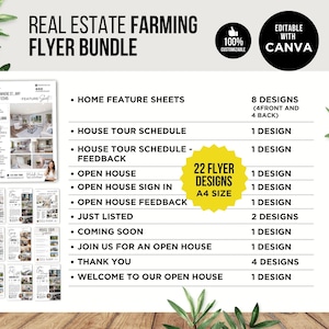 Real Estate Farming Bundle Realtor Marketing, Hello Neighbor, Real Estate Flyer, Real Estate Postcard, Real Estate Template, Editable Canva Real Estate Farming Bundle Realtor Marketing, Hello Neighbor, Real Estate Flyer, Real Estate Postcard