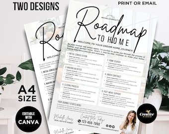 Roadmap to Home Flyer for Real Estate Agents and Buyers, Buyers Process, Templates for realtors, Real Estate marketing Home Buyers Map Canva