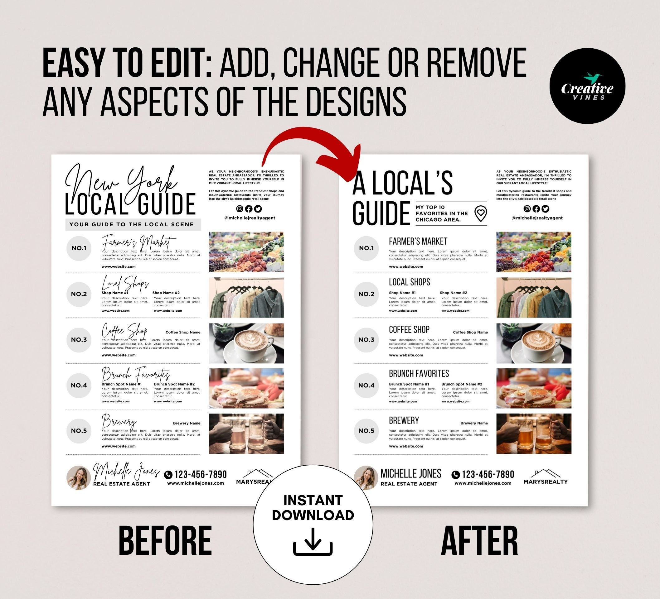 Real Estate Local Guide Flyer Template Around the Neighborhood Handout ...