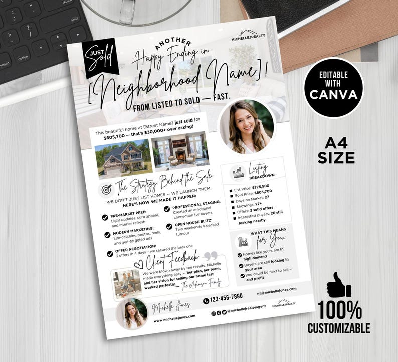 Real Estate Sold Neighbor's House Flyer Just Sold Letter Real Estate ...