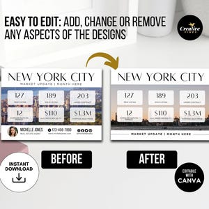 Market Update Postcard Real Estate Postcard Template Realtor Postcards Real Estate Farming, Real Estate Marketing Real Estate Mailers Canva Market Update Postcard Real Estate Postcard Template Realtor Postcards Real Estate Farming, Real Estate