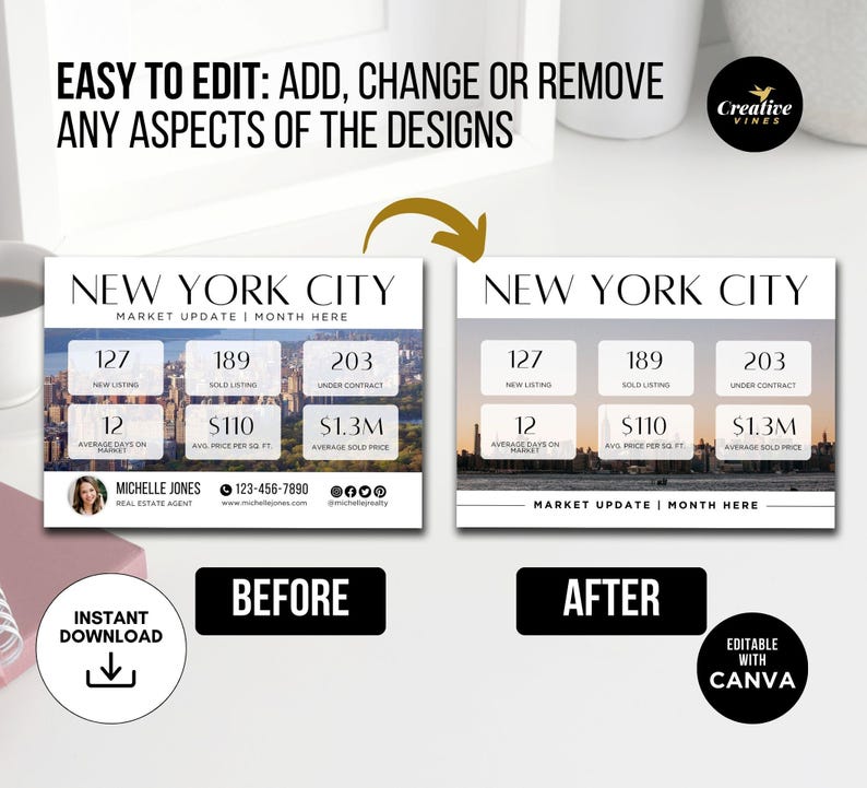 Market Update Postcard Real Estate Postcard Template Realtor Postcards Real Estate Farming, Real Estate Marketing Real Estate Mailers Canva Market Update Postcard Real Estate Postcard Template Realtor Postcards Real Estate Farming, Real Estate