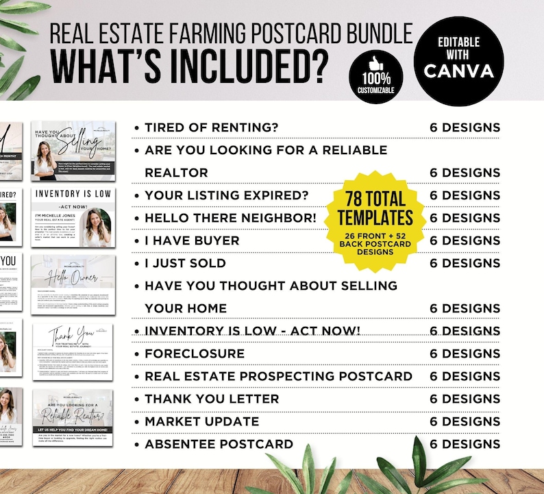 Real Estate Farming Bundle Realtor Marketing, Hello Neighbor, Real Estate Flyer, Real Estate Postcard, Real Estate Template, Editable Canva Real Estate Farming Bundle Realtor Marketing, Hello Neighbor, Real Estate Flyer, Real Estate Postcard