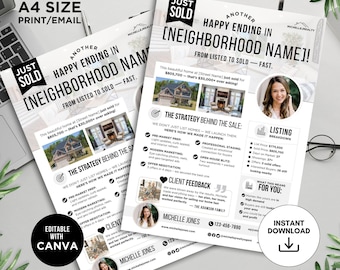 Real Estate Just Sold Flyer Template Just Sold Letter Real Estate Marketing Real Estate Mailer Real Estate Farming Flyer Canva Templates