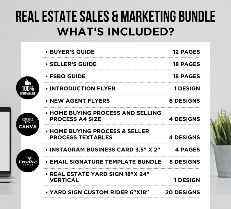Retial Sales Guide.pdf Real Estate Sales Pack Bundle Real Estate Sales & Marketing Bundle ...
