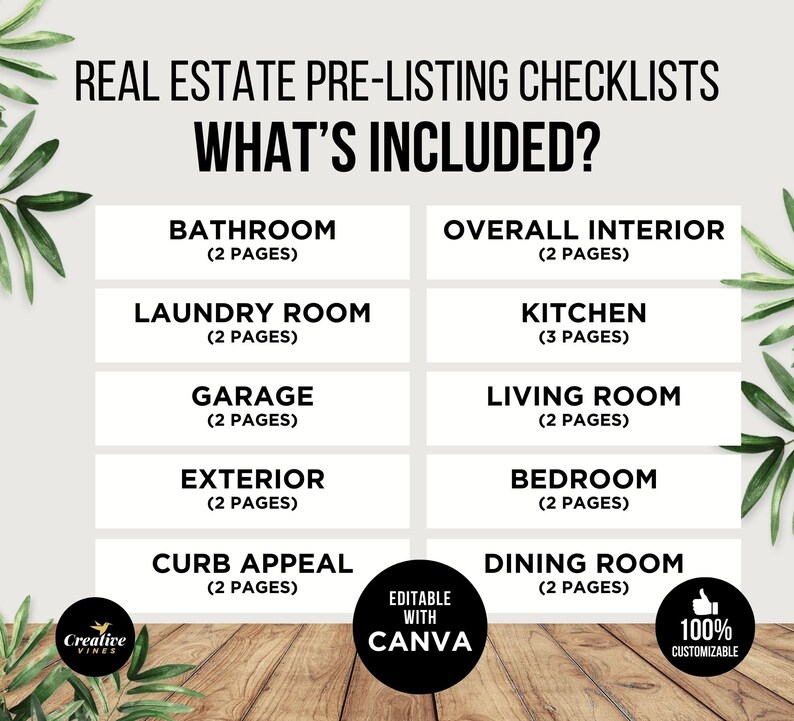 Real Estate Pre-listing Checklist Pre Listing Checklist for Home ...