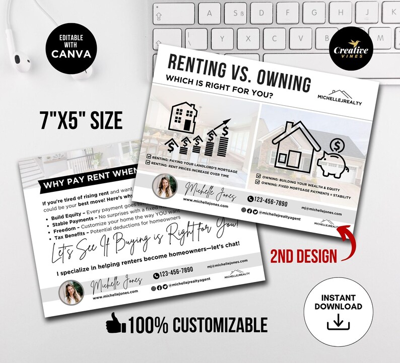 Rent Vs Own Postcard Rent Vs Buy Postcard, Renting Vs Buying Rent Vs ...