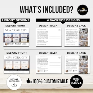 Market Update Postcard Real Estate Postcard Template Realtor Postcards Real Estate Farming, Real Estate Marketing Real Estate Mailers Canva Market Update Postcard Real Estate Postcard Template Realtor Postcards Real Estate Farming, Real Estate