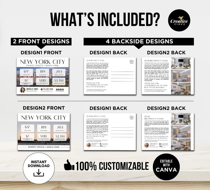 Market Update Postcard Real Estate Postcard Template Realtor Postcards Real Estate Farming, Real Estate Marketing Real Estate Mailers Canva Market Update Postcard Real Estate Postcard Template Realtor Postcards Real Estate Farming, Real Estate