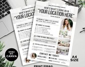 Real Estate Market Update Flyer Real Estate Flyer, Monthly Market Report Real Estate Market Update Real Estate Market Update Canva Template