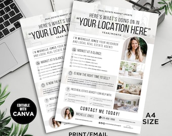 Real Estate Market Update Flyer Real Estate Flyer, Monthly Market Report Real Estate Market Update Real Estate Market Update Canva Template