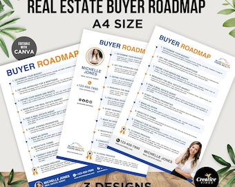 Real Estate Buyer Roadmap Template, New Buyer Roadmap, Buyers Guide, Homebuyer Guide, Real Estate Buyer Guide Blue Orange Theme Realty Canva
