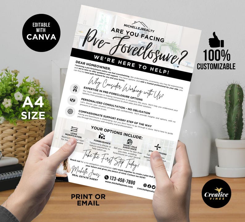 Real Estate Pre-Foreclosure Letter Real Estate Pre-Foreclosure Letter Foreclosure Prospecting Letter Pre-Closure Letters Real Estate Mailer Canva Real Estate Pre-Foreclosure Letter Real Estate Pre-Foreclosure Letter Foreclosure Prospecting Letter
