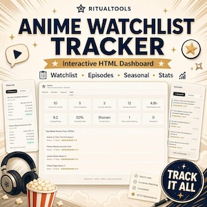 Op de afbeelding: Interactief HTML-dashboard voor het volgen van anime-kijklijsten. Het ontwerp toont een witte interface met gegevensweergaven, mobiele telefoonmodellen en een popcornemmer. Tekst bevat "ANIME WATCHLIST TRACKER" en "TRACK IT ALL."