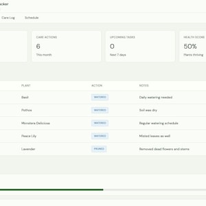 Plant Care Tracker – Digital Dashboard for Indoor Garden Management (HTML)