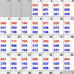 Monthly lottery pick3, pick 4, Lottery numbers money