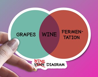 May include: A sticker with a Venn diagram showing the relationship between grapes, wine, and fermentation. The text "Wine Venn Diagram" is crossed out.