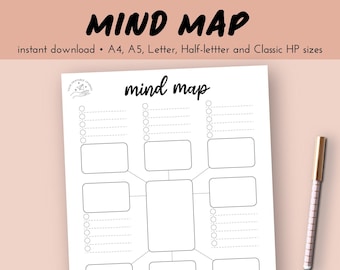 Mind map printable | US letter, Classic Happy Planner, A4, A5 and half-letter | Brain dump | Brainstorm map | Idea board | Adhd planner