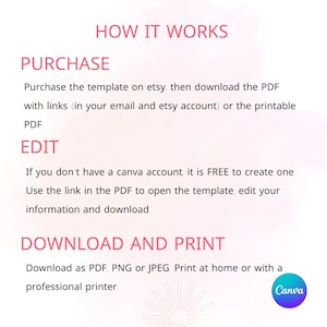 May include: A pink and white graphic with the text "HOW IT WORKS" in black. The text is divided into three sections: "PURCHASE", "EDIT", and "DOWNLOAD AND PRINT". Each section has instructions on how to use a template. The graphic also includes the Canva logo.