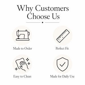 K&ouml;nnte beinhalten: Eine Infografik mit dem Titel Why Customers Choose Us, die vier kreisf&ouml;rmige Symbole enth&auml;lt. Die Symbole zeigen eine N&auml;hmaschine mit der Beschriftung Made to Order, ein Lineal mit der Beschriftung Perfect Fit, eine Hand beim Reinigen einer Oberfl&auml;che mit der Beschriftung Easy to Clean und ein Schild mit einem H&auml;kchen mit der Beschriftung Made for Daily Use.