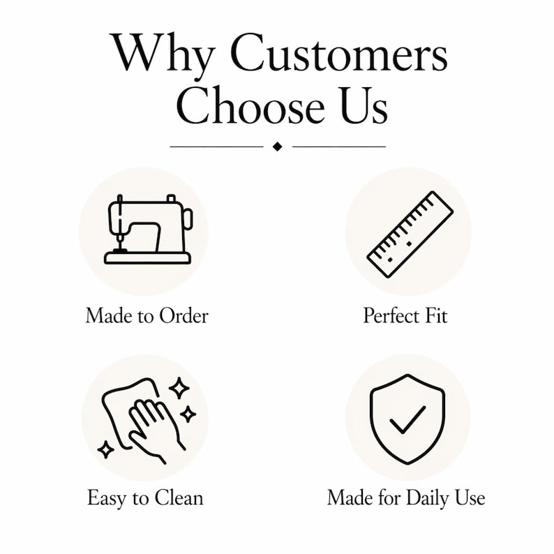 K&ouml;nnte beinhalten: Eine Infografik mit dem Titel Why Customers Choose Us, die vier kreisf&ouml;rmige Symbole enth&auml;lt. Die Symbole zeigen eine N&auml;hmaschine mit der Beschriftung Made to Order, ein Lineal mit der Beschriftung Perfect Fit, eine Hand beim Reinigen einer Oberfl&auml;che mit der Beschriftung Easy to Clean und ein Schild mit einem H&auml;kchen mit der Beschriftung Made for Daily Use.