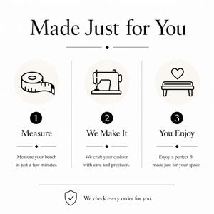 K&ouml;nnte beinhalten: Eine informative Grafik mit dem Titel Made Just for You mit drei Schritten. Schritt 1 zeigt ein Ma&szlig;band-Symbol mit dem Text Measure. Schritt 2 zeigt ein N&auml;hmaschinen-Symbol mit dem Text We Make It. Schritt 3 zeigt ein Bank- und Herz-Symbol mit dem Text You Enjoy.