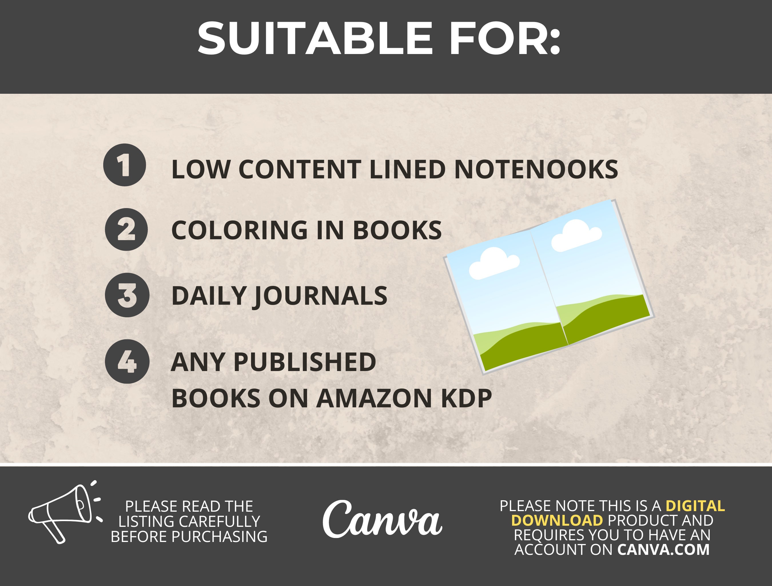 500+ KDP A+ Content Mockup Canva Templates Bundle for FREE Canva ...