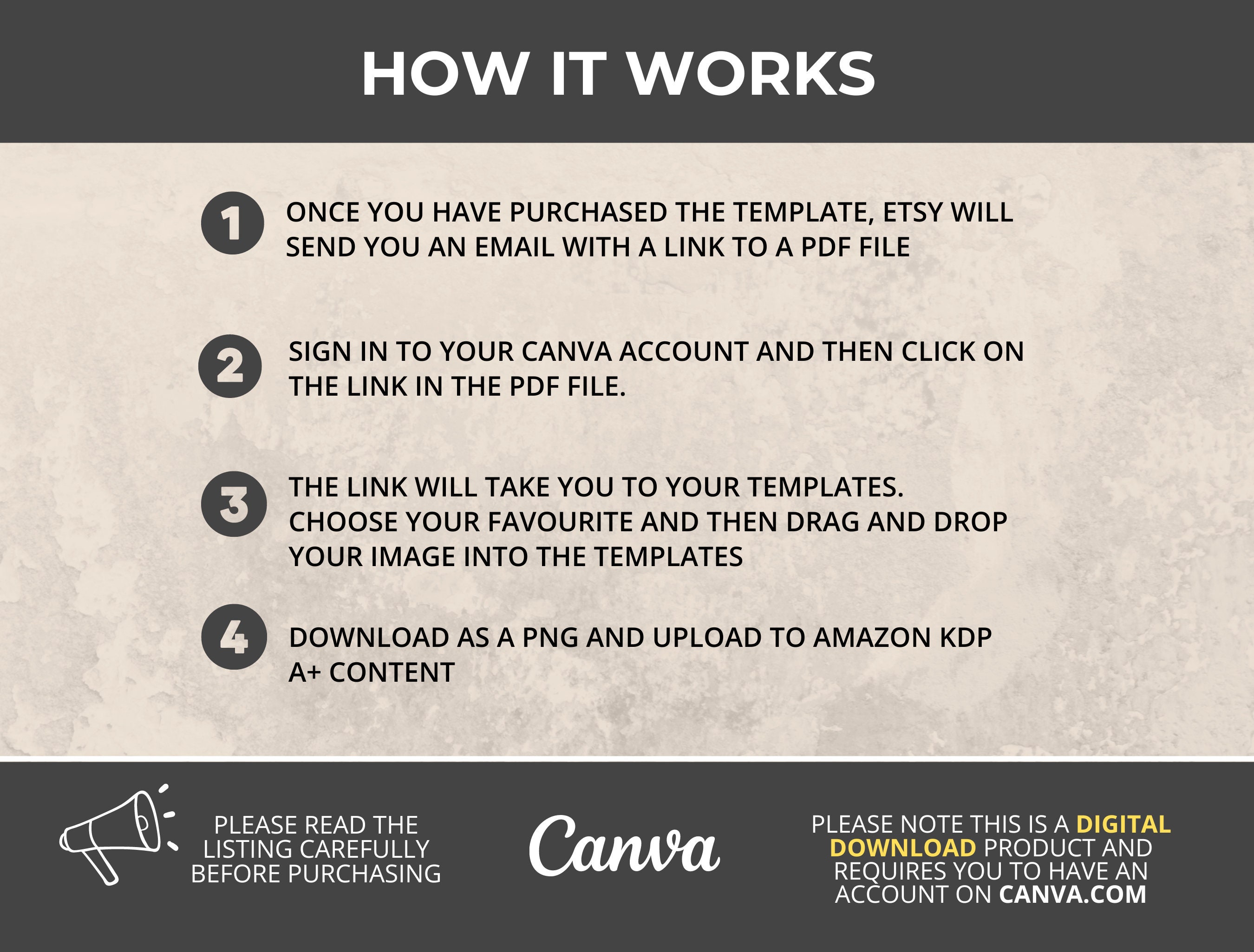 500+ KDP A+ Content Mockup Canva Templates Bundle for FREE Canva