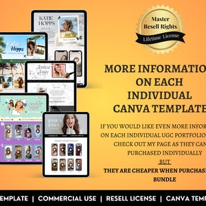 PLR UGC Bundle Package Template: Ultimate UGC Canva Portfolio Website ...