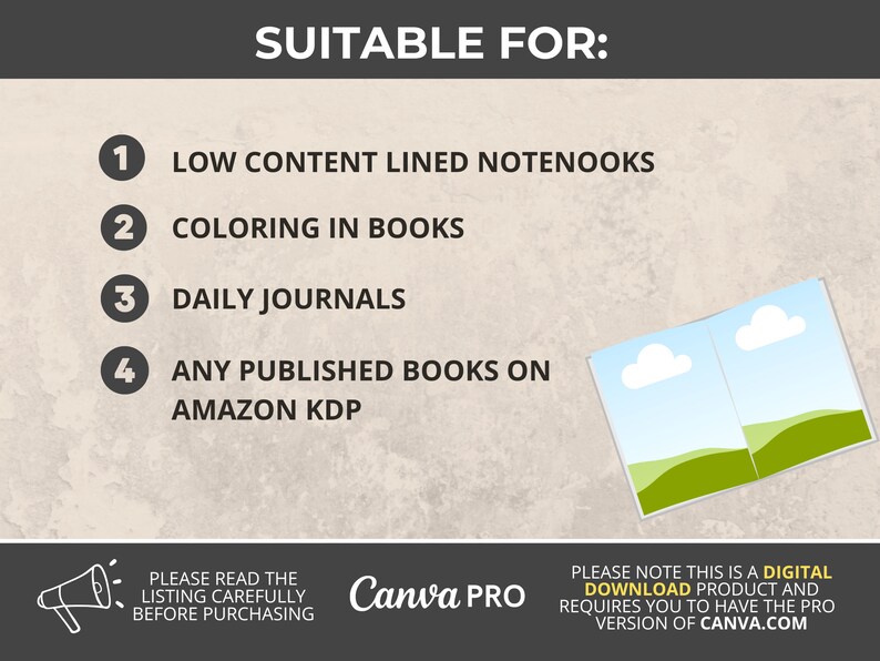 100 KDP Book Mockups for A Plus Content, Size 600 X 600px | KDP Canva ...