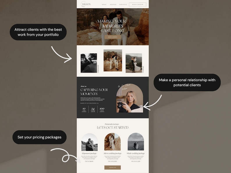 Photography Website Template Canva | Website Template for Photographers | Canva Website Design | Photographer Website | Dark Feminine Theme image 5