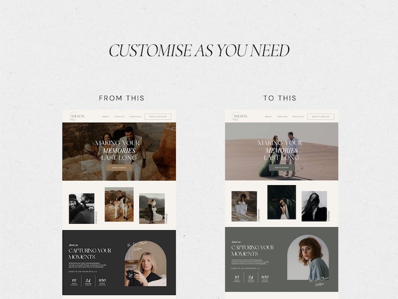 Photography Website Template Canva | Website Template for Photographers | Canva Website Design | Photographer Website | Dark Feminine Theme image 7