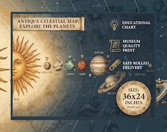 Vintage Solar System Map Poster, Antique Celestial Chart, Educational Planets Print (36x24 Inches)