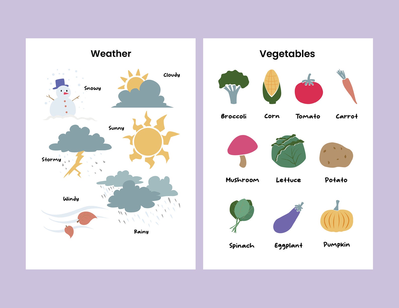 Educational Posters Set Printable Educational Posters Etsy