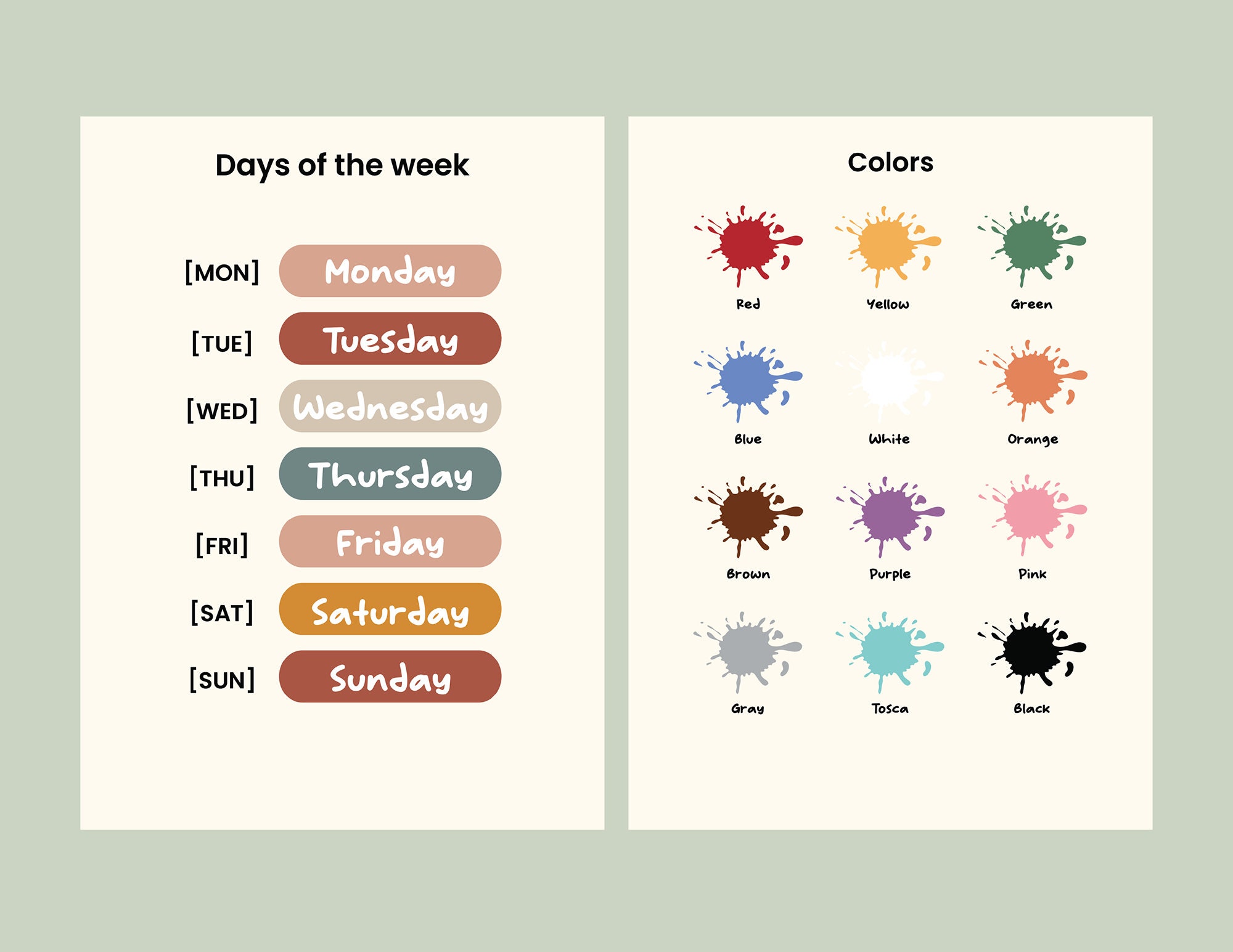 Educational Posters Set Printable Educational Posters Etsy