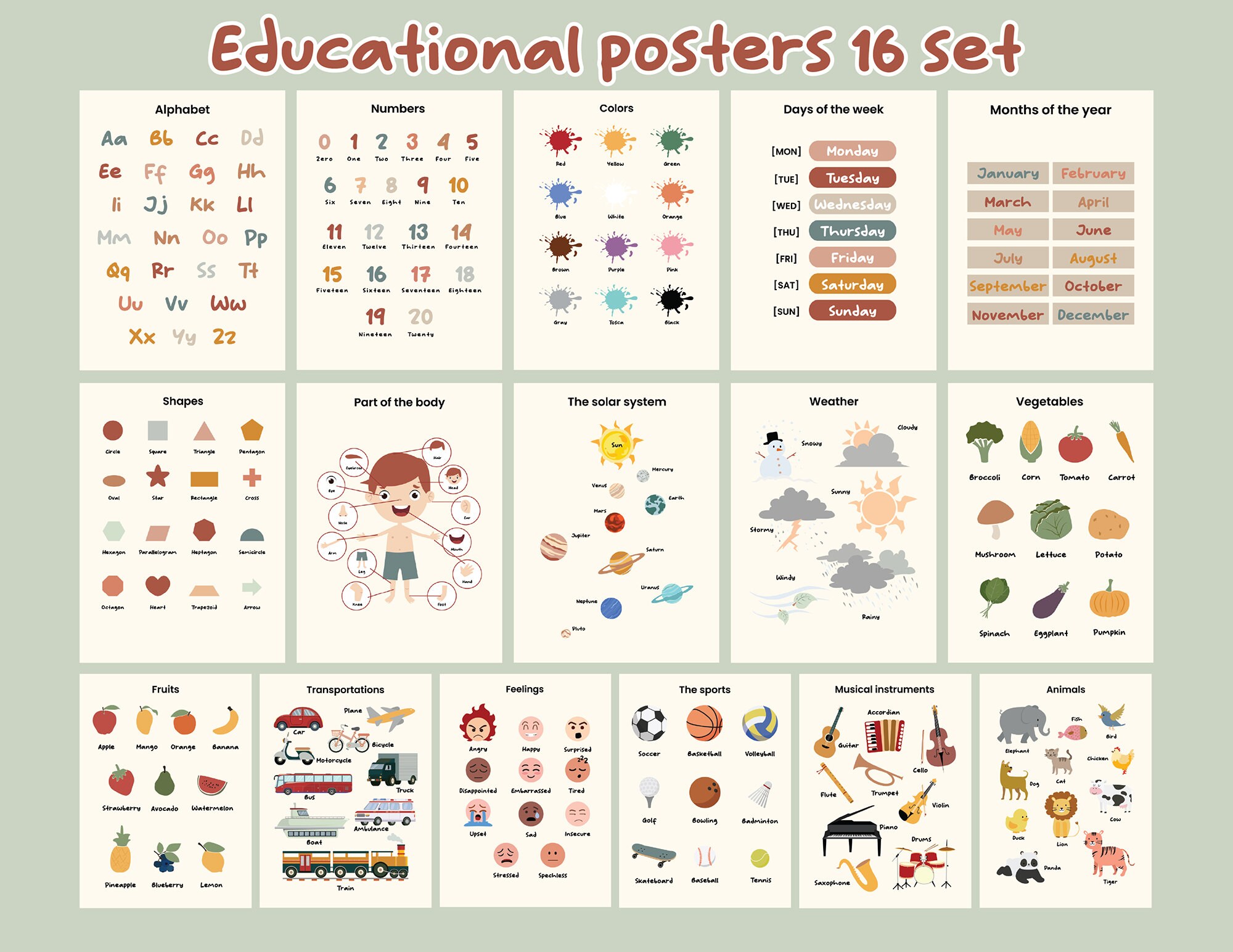 Educational Posters Set Printable Educational Posters Etsy